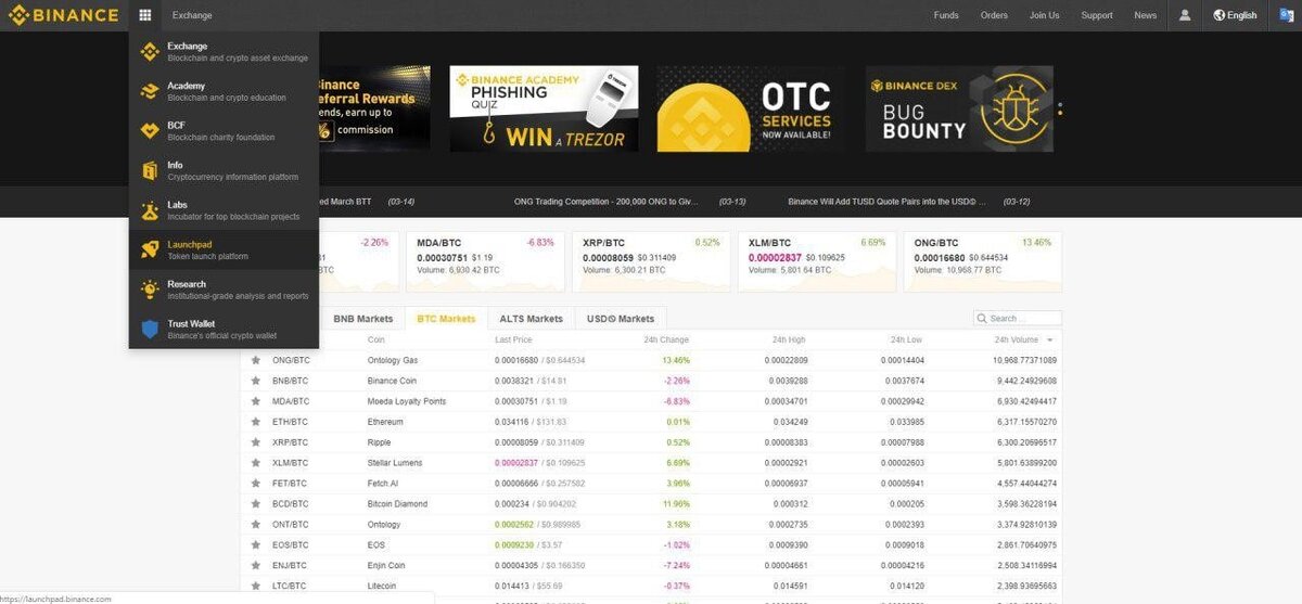 Источник: Binance.com