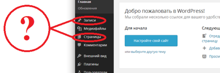 В предыдущем уроке 29.1 мы рассматривали особенности страниц и записей, а также возможности использования комментариев, RSS-лент, рубрик и меток. В продолжении урока мы рассмотрим особенности использования страниц и записей. И помните, что для стабильной и корректной работы сайта Вам потребуется Хороший и надежный хостинг, ведь от него зависит очень многое. А если вы не знаете где его можно заказать, то тут самый лучшый и дешевый хостинг для Вашего сайта.