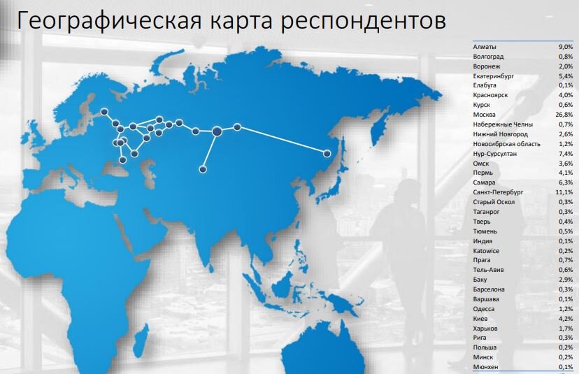  подписывайтесь на канал и ставьте лайк