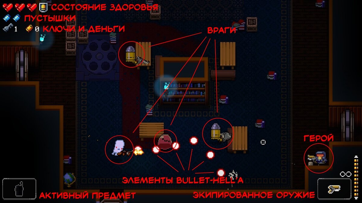 Enter The Gungeon - лучший рогалик со времён Айзека [Лонгрид] | Владосовы  Мнения | Дзен