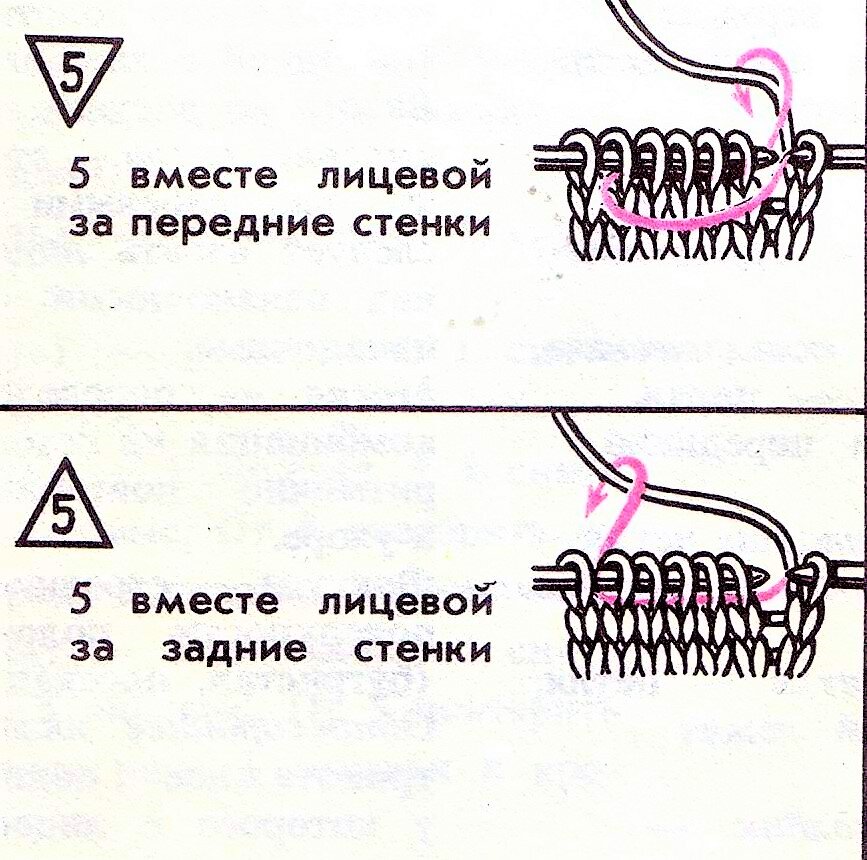 Прочитайте вязать