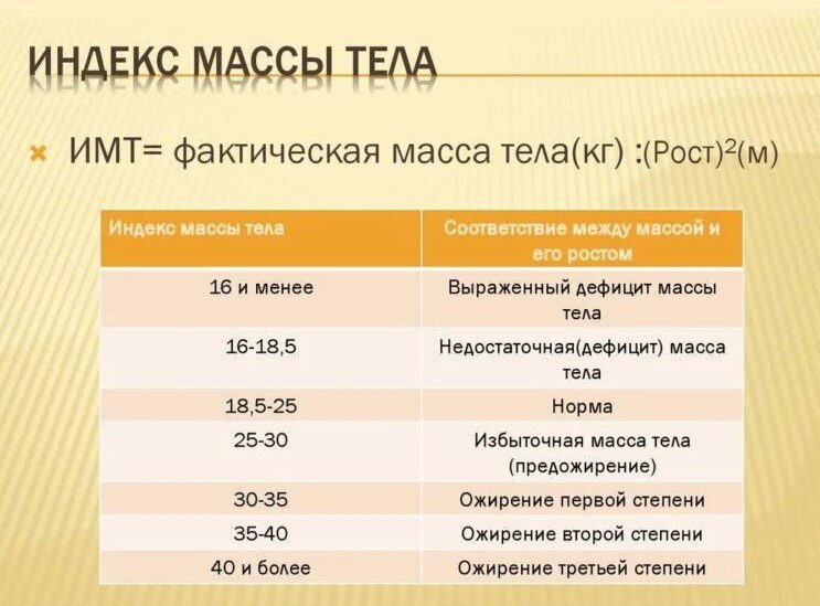 фото яндекс.картинки