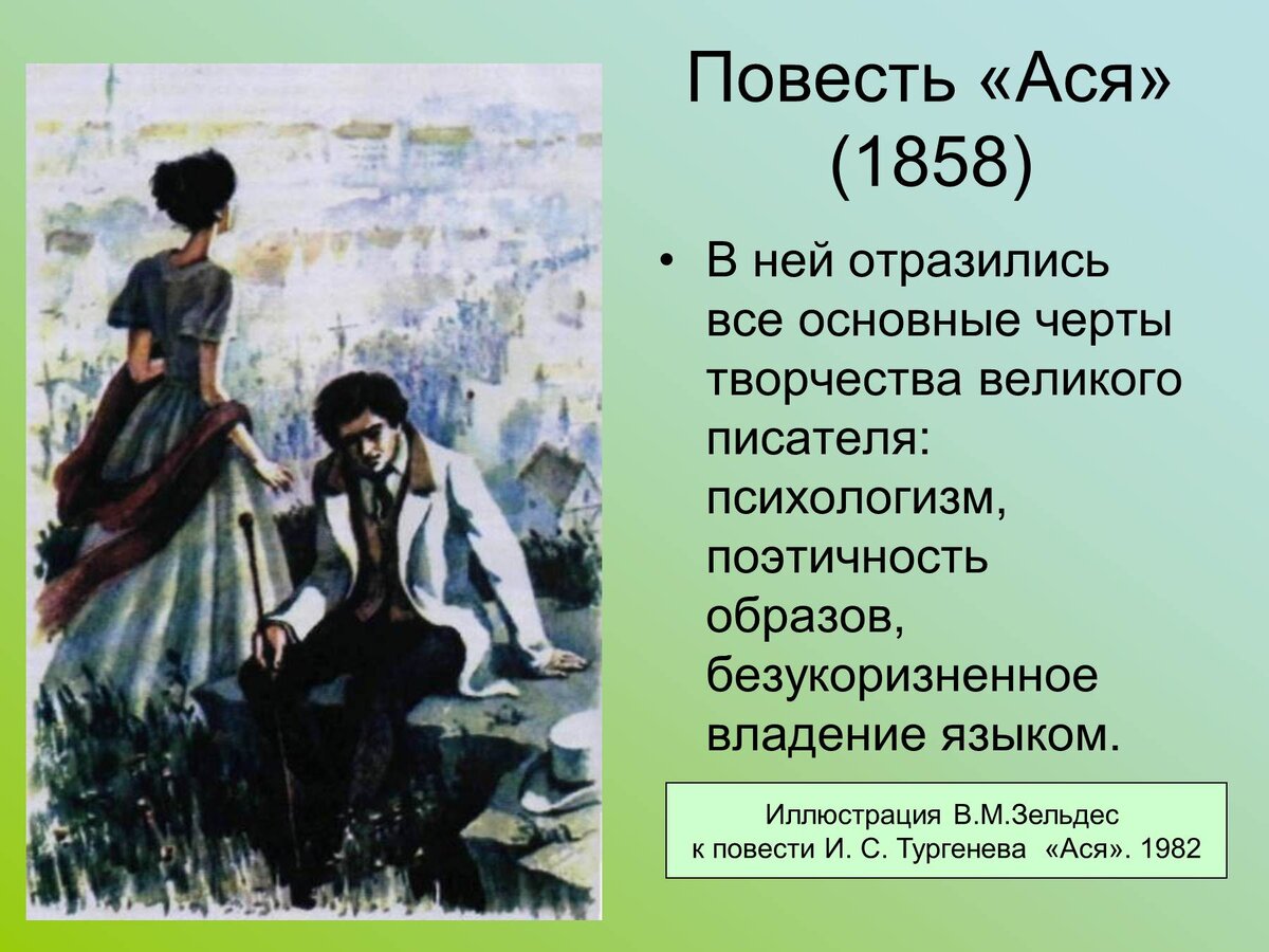 Образ автора в повести. «Ася» (1858). Тургенев Иван Сергеевич 