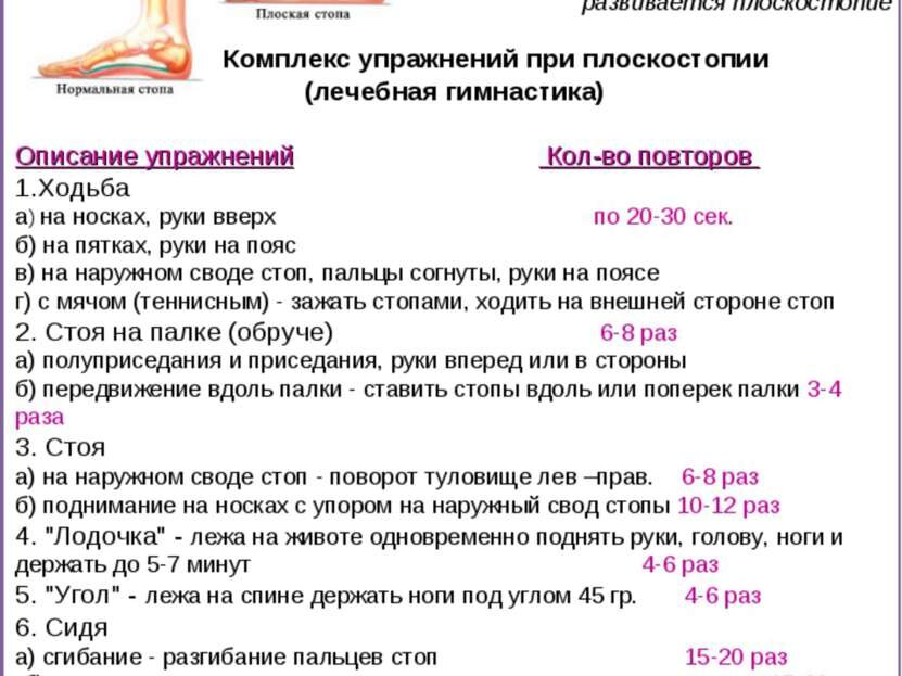 Комплекс упражнений при плоскостопии. Комплекс упражнений при плоскостопии лечебная гимнастика. Комплекс лечебной гимнастики при плоскостопии таблица. Упражнения при плоскостопии с описанием. Комплекс упражнений плоскостопие рекомендации