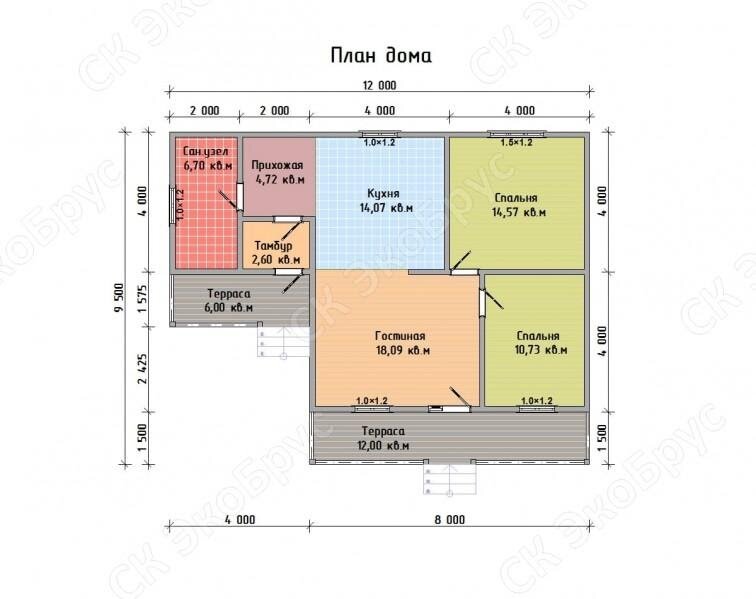 Рисунок 2. Планировка каркасного дома Карелия 2020 Д-5 