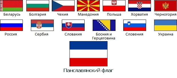 Флаги славянских стран сегодня и флаг, принятый на Славянском съезде в 1848 году