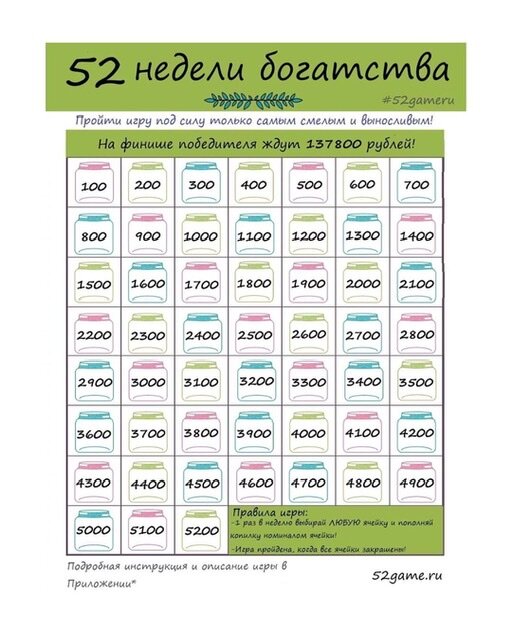 Всего 52 недели 