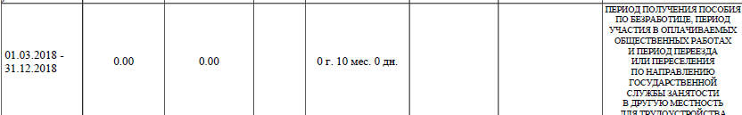 моя выписка
