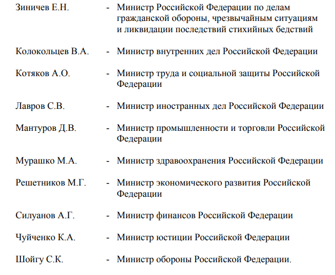 Вот кто из министров в Президиуме.