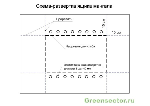 Как сделать мангал своими руками из металла