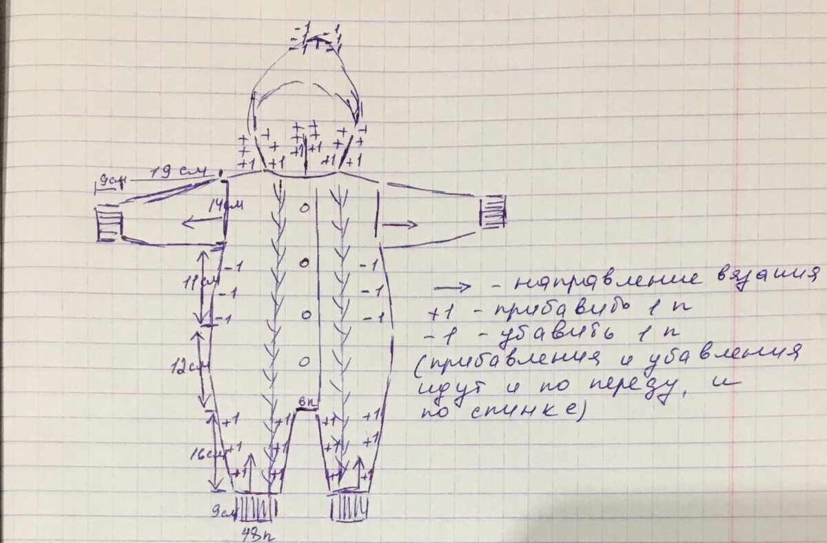 Свитер для басика спицами схема для начинающих