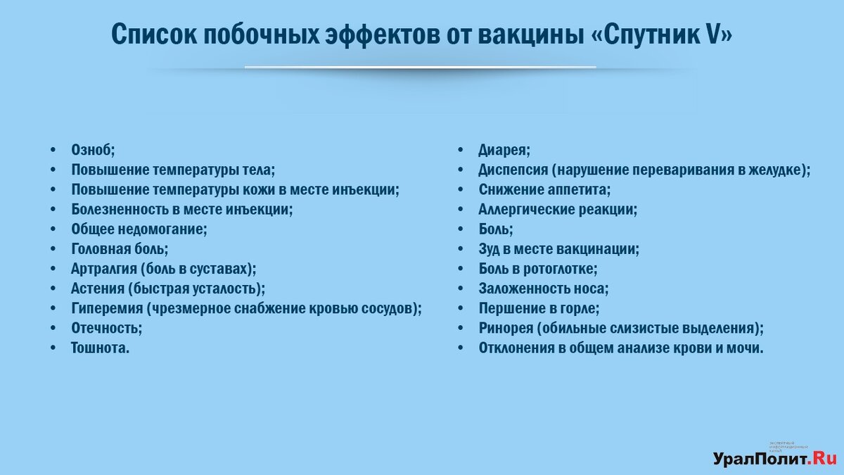 Есть ли побочные. Побочные эффекты от вакцины Спутник. Спутник v побочные эффекты список. Спутник вакцина от коронавируса побочные эффекты. Побочные явления вакцинации от коронавируса.