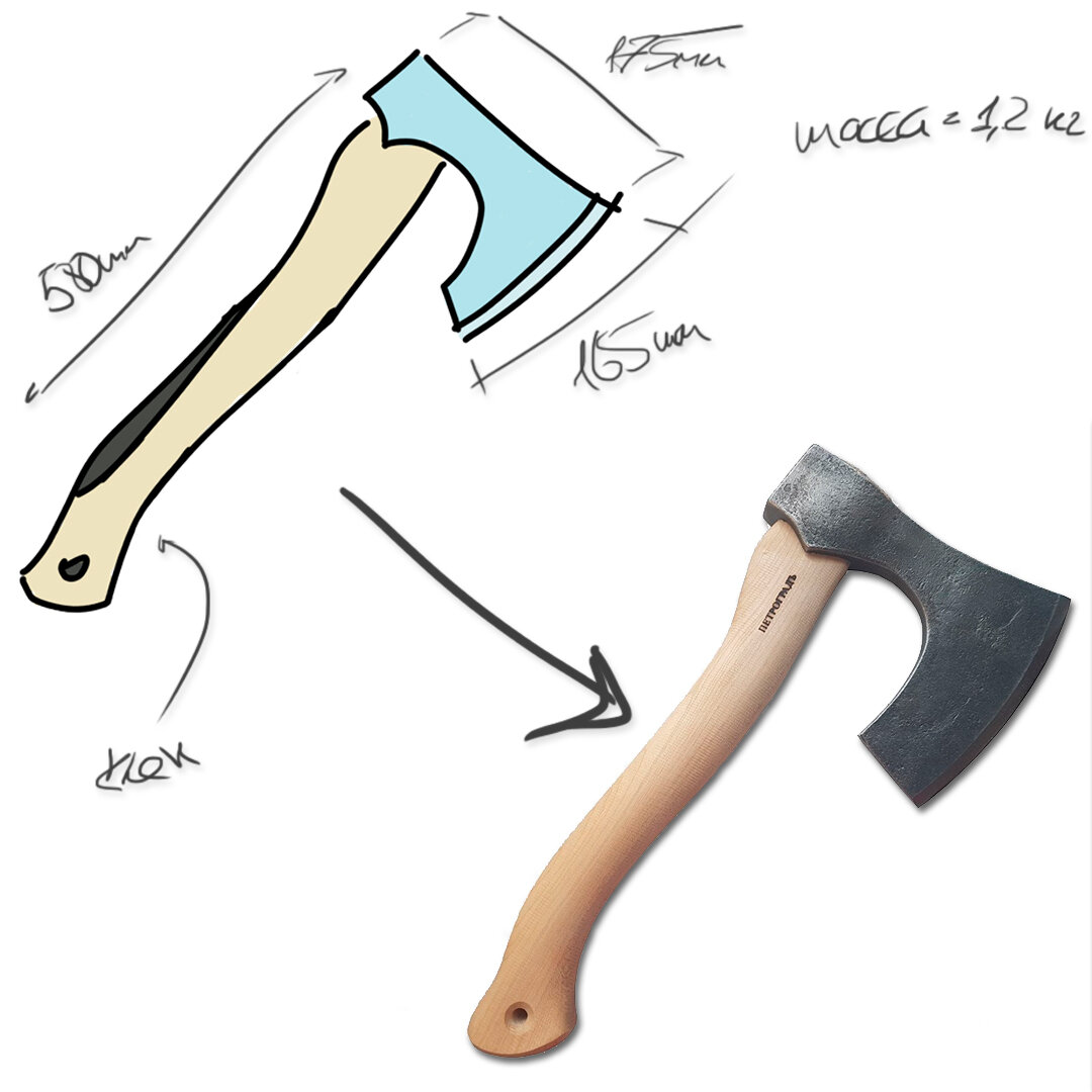 Эскизы топоров своими руками