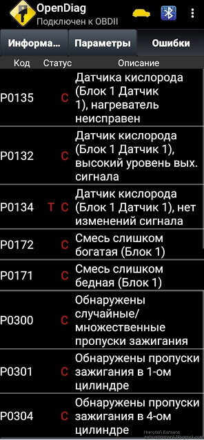 Какие редукторы на Ниву лучше ставить: продолжаем улучшать трансмиссию