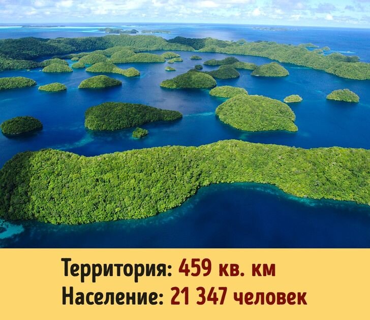 7 самых маленьких стран