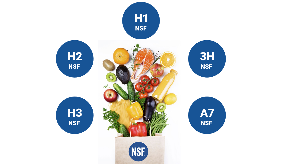 Efele sg-301. пищевые допуски для смазок и масел nsf. смазка total nevastane xs 80 400г h1 lubricants. смазка для оборудования с пищевым допуском. пищевой допуск.