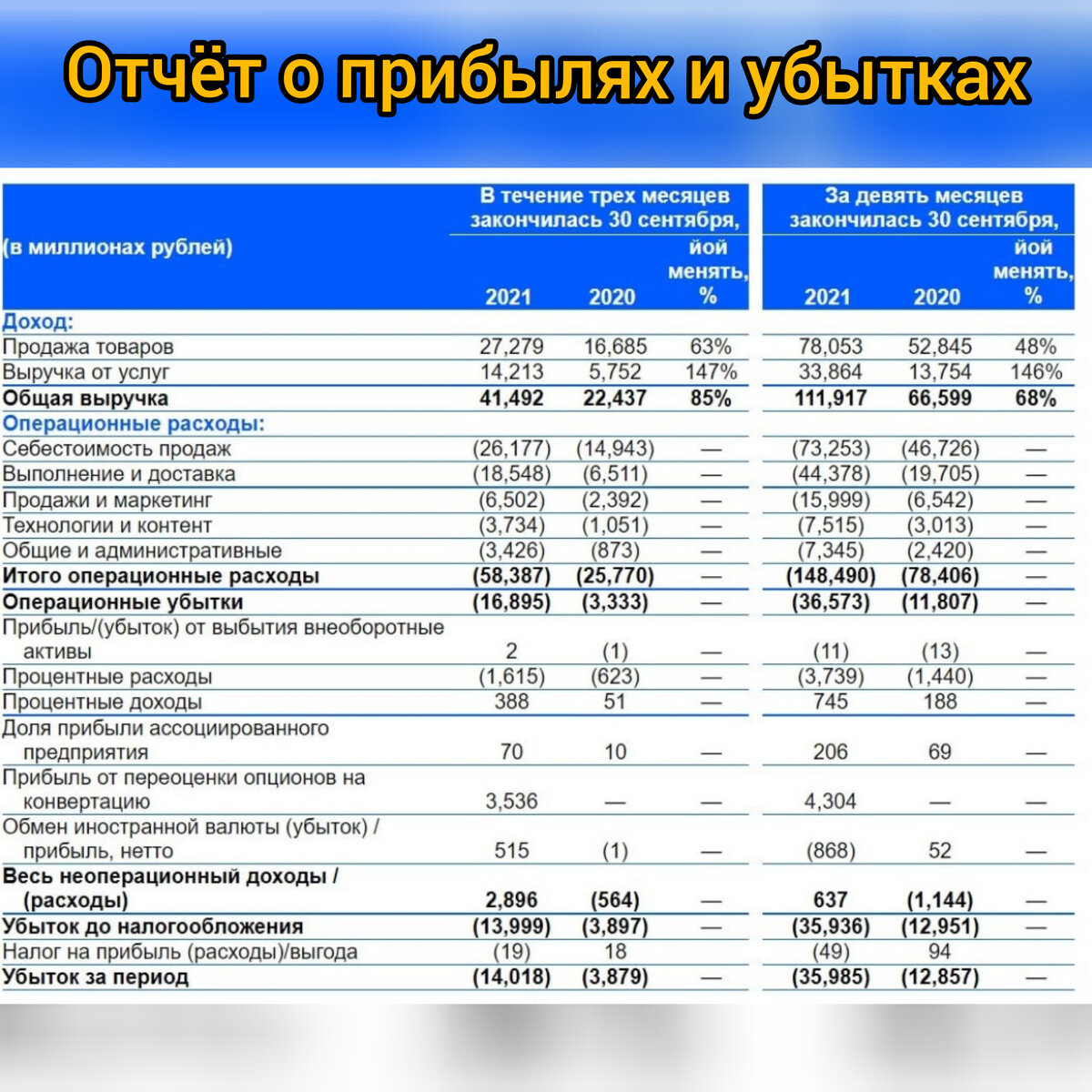 почему у меня в 12 лет не растет член фото 16