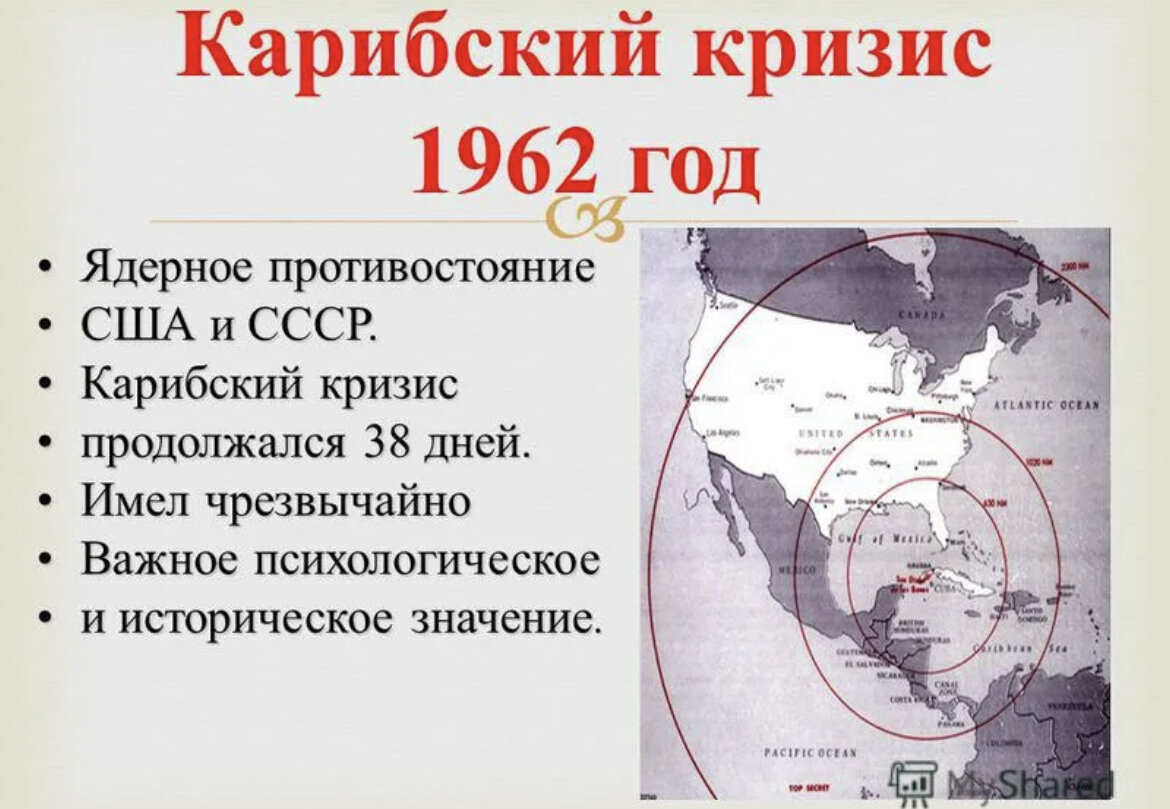 Фото: myshared.ru