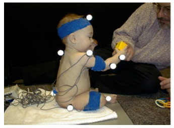 Нейрофизиологи изучают, как ребенок учится сидеть