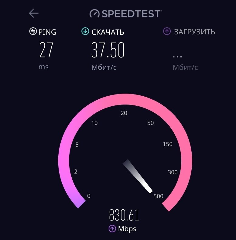 Тест интернета 2. Спидтест. Скорость интернета. Скорость интернета Speedtest. Speedtest Скриншот.