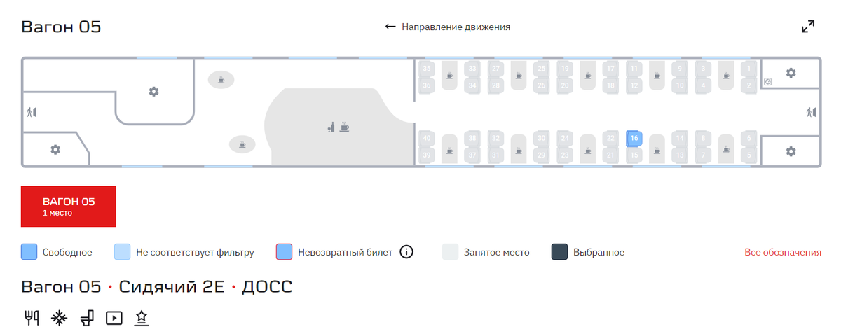 Схема вагона-ресторана в Сапсане