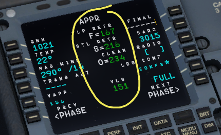 Посчитал! Кто молодец? FMGC молодец!  (Flight Management Guidance Computer – Компьютер управления полетом)