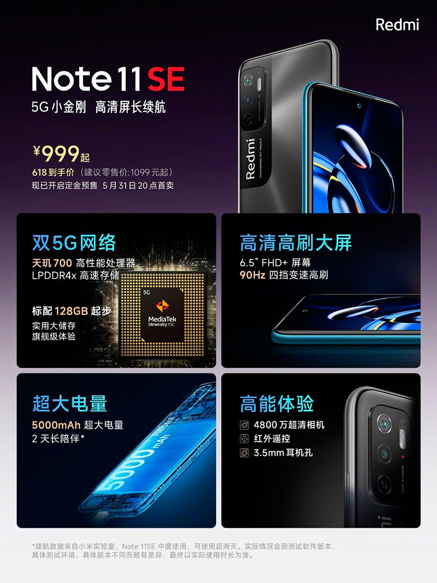 Спецификации Redmi Note 11 SE