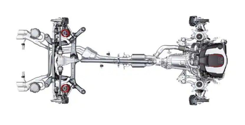 Постоянный полный привод с межосевым механическим самоблокирующимся дифференциалом, правда, не симметричный. Поскольку распределяет крутящий момент между передней и задней осью в соотношении 40:60. Вкупе с включенной электроникой на дороге с неоднородным сцеплением способен динамично перераспределять реализуемый крутящий момент вперед-назад в широком диапазоне: от 70 до 15 процентов вперед и от 30 до 85 процентов назад. Обеспечивает: 
- хорошую тягу и высокую динамику разгона;
- хорошую курсовую устойчивость на прямой;
- мгновенное перераспределение крутящего момента;
- спортивную управляемость (езда «веером»).
