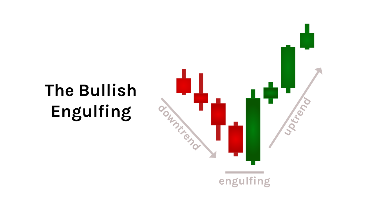 Семь волшебных паттернов