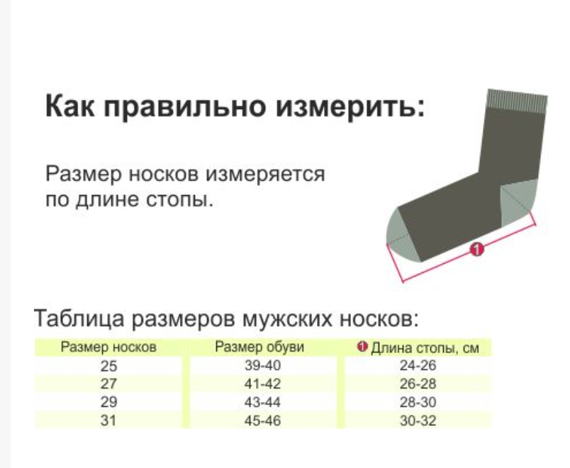 Надо мерить. Мужские носки Размеры таблица. Таблица размеров мужские носк. Носки мужские Размерная сетка 27 размер. Носки мужские Размерная таблица.