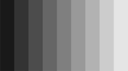 Фото с сайта https://habr.com/ru/company/vk/blog/467129/