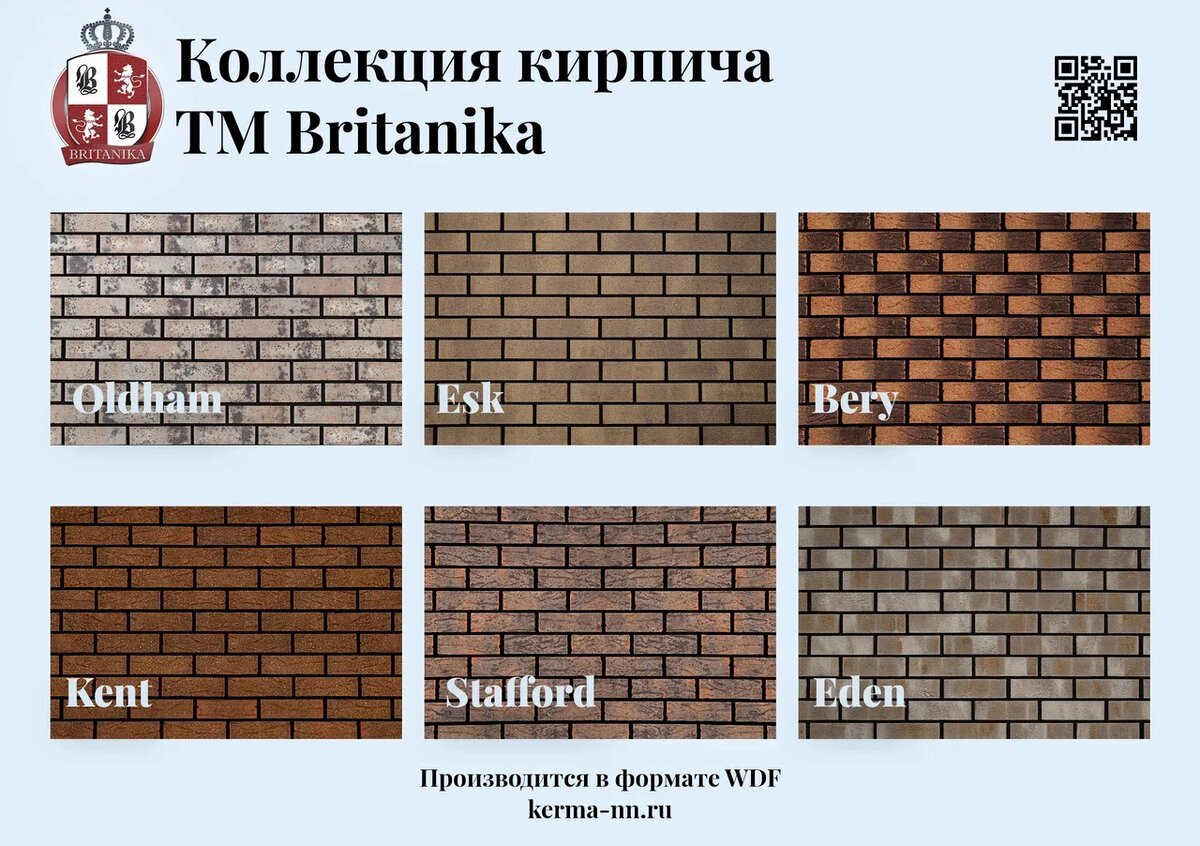 Лицевой кирпич: виды, форматы и декоративные возможности | Кирпичный завод  КЕРМА | Дзен