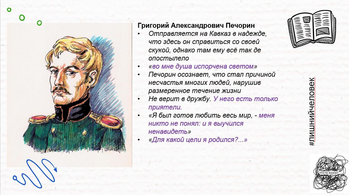 Повести тургенева дневник лишнего человека. Тип лишнего человека в литературе. Лишний человек термин. Дневник лишнего человека иван тургенев книга. «евгений онегин» е.