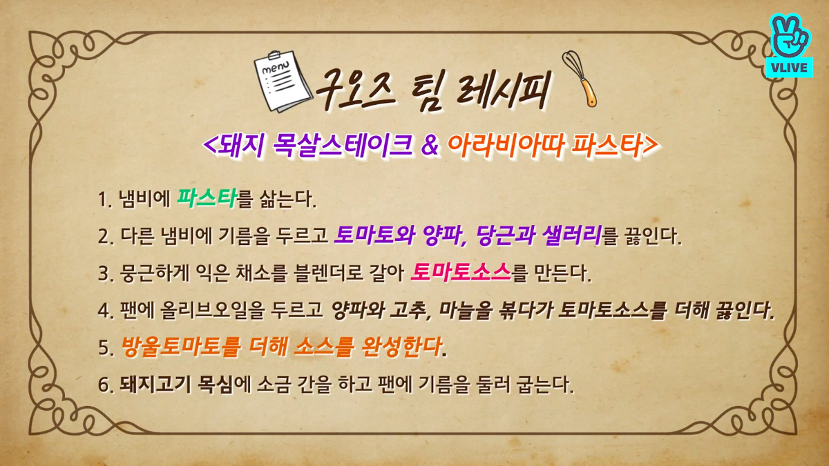 Рецепт для команды Ви и Чимина (часть первая)