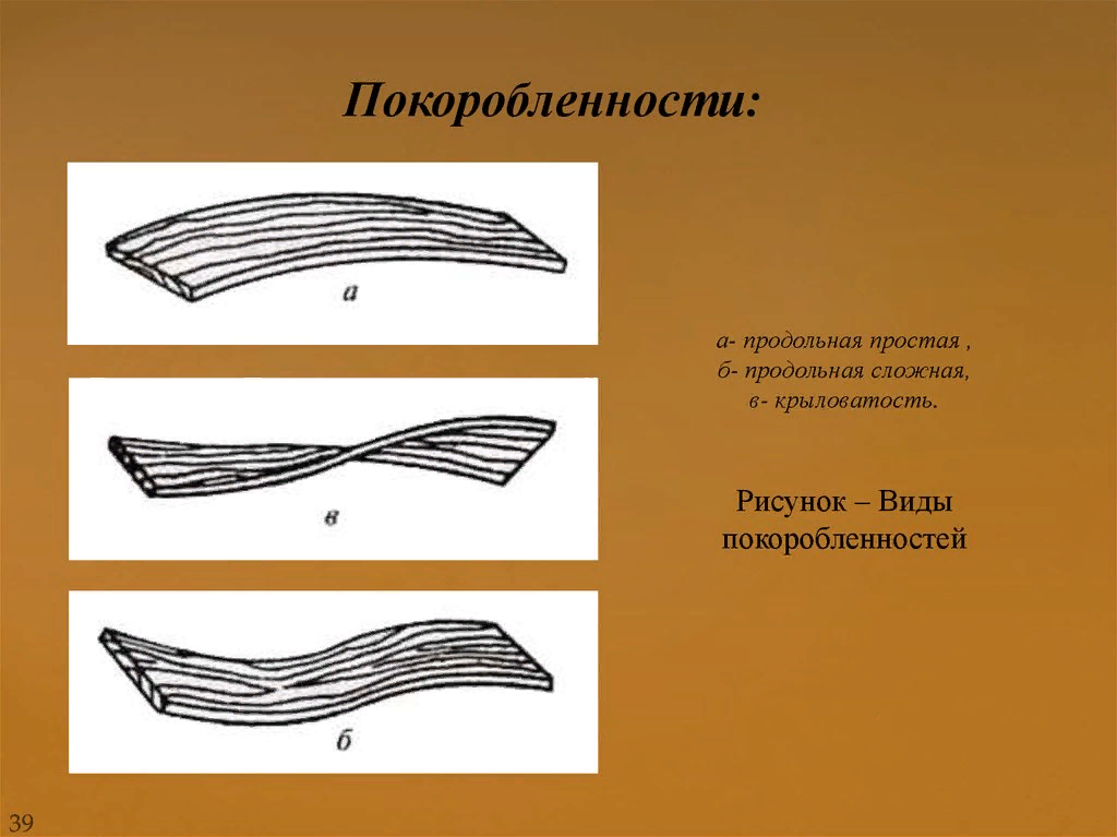 Простая древесина. Покоробленность продольная древесины. Поперечная покоробленность древесины. Пороки древесины покоробленности. Покоробленность продольная по пласти.