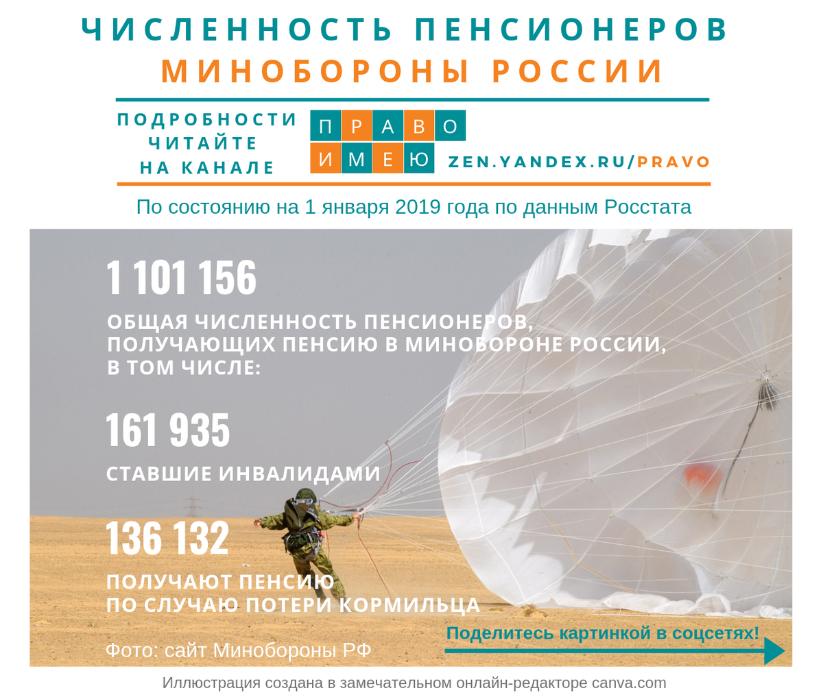 Нажмите на картинку, чтобы посмотреть в лучшем качестве