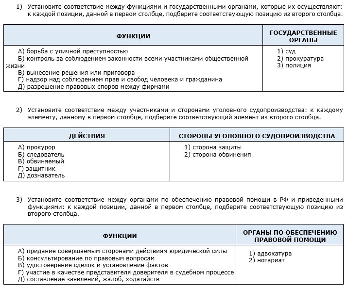 Обществознание егэ 13 задание решать. 9 Задание ЕГЭ Обществознание. Теория по обществознанию ЕГЭ. Шпаргалки по обществознанию термины.