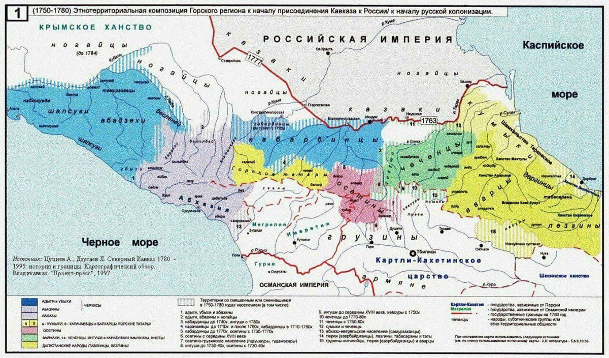 Адыгский днк проект