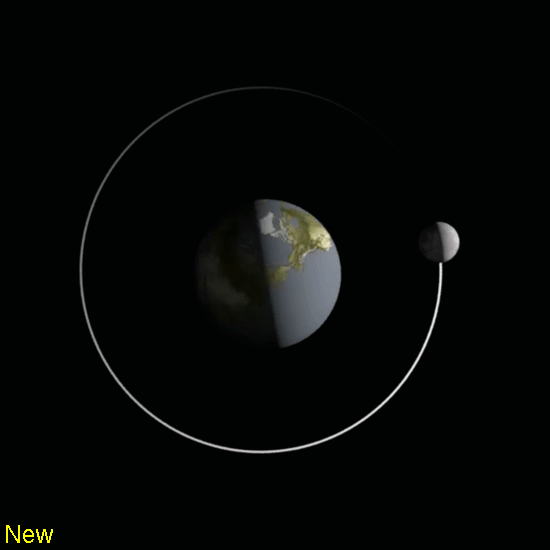 Спутник движется вокруг луны
