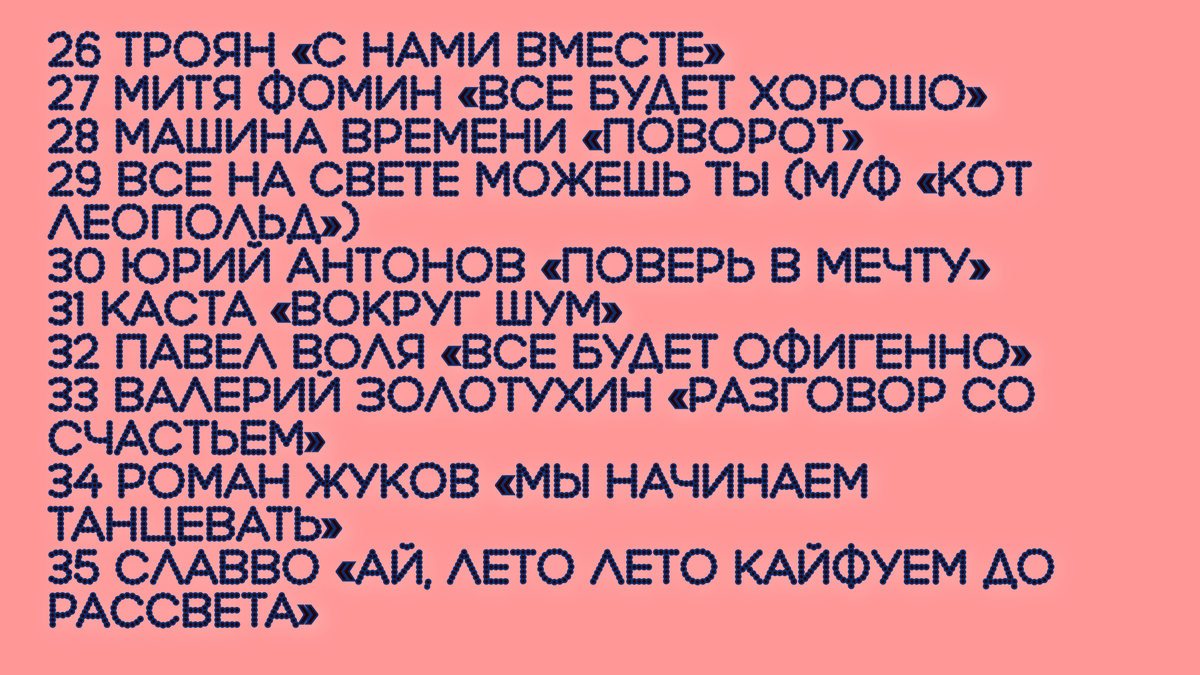 Музыкальные предсказания для праздника | Развлечем гостей за столом |  Анастасия Витальская | Дзен