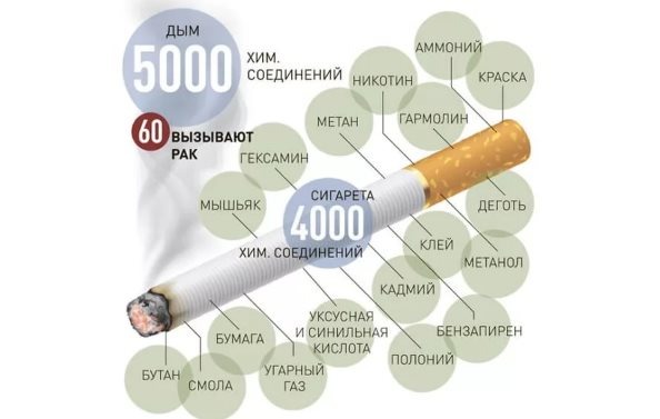 Оружие массового поражения, не иначе...