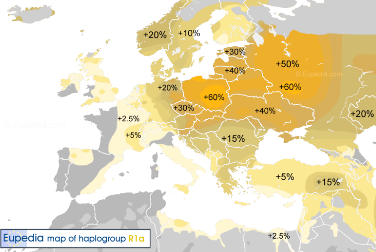 Карта распространения гаплогрупп в мире