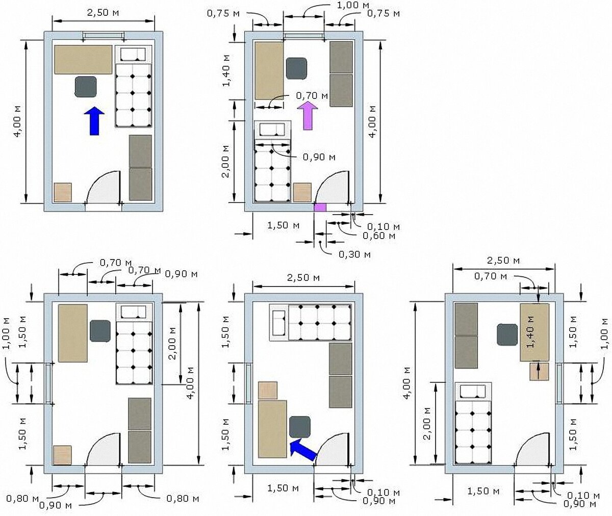 Размер спальной. Расстановка мебели в спальне с размерами. Расстановка мебели в спальне 10 кв.м схема. Минимальная ширина спальни. Варианты расстановки мебели в комнате 10 м.