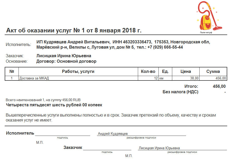 Выполненных работ оказанных услуг. Форма акта об оказании услуг. Пример акта оказанных услуг. Акт об оказании услуг образец. Пример оформления акта об оказании услуг.