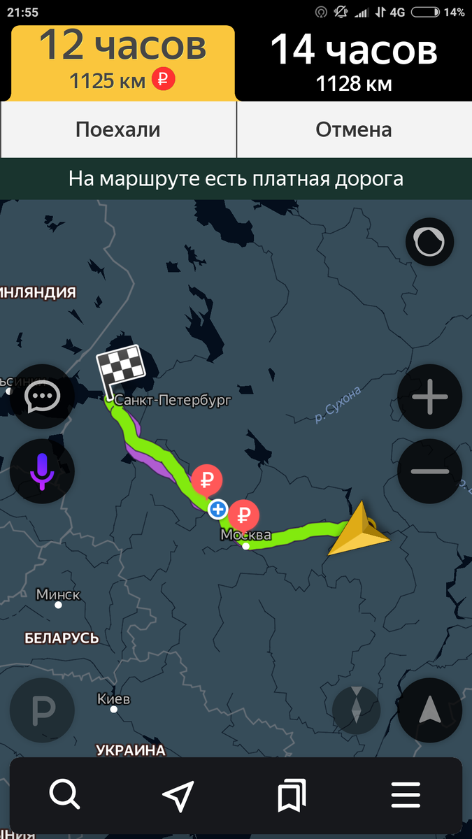 Проделанный путь