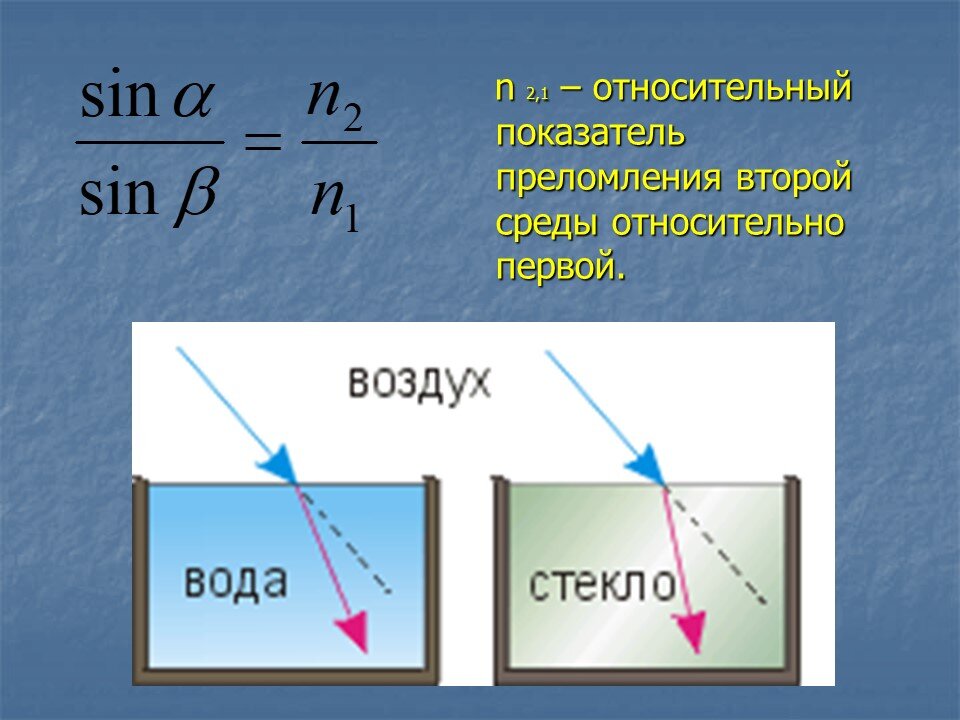 The speed of light is