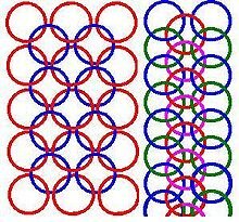 Плетение кольчуги