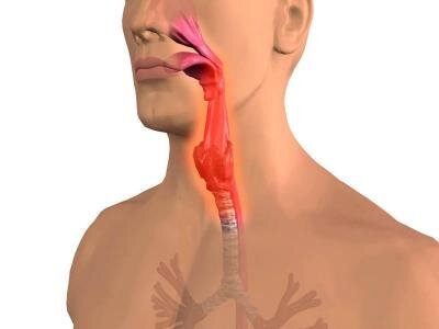 Слизь в горле и носоглотке - причины и лечение