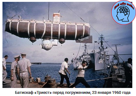  фото взять с сайта https://wikiway.com/okeany/marianskaya-vpadina/
