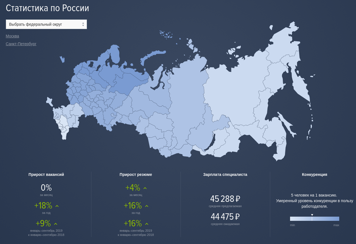 Карта российского бизнеса